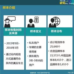 塑料版本,安全评估策略|X版_v5.349