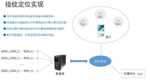 业业兢兢 第5页