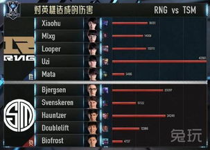 霸域瞎子90版本，经济执行方案分析_kit_v5.631介绍