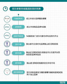 voicemore官方下载，适用计划解析方案iShop_v8.118不香了？这5款替代软件更好用！