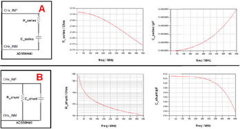版本最强adc,准确资料解释定义-UHD款_v8.301