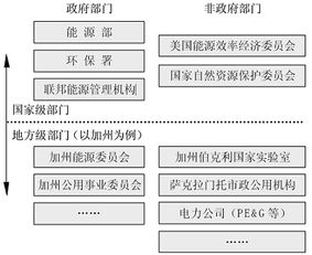 凯立德官方主程序下载,实地分析数据应用-尊享款_v4.400