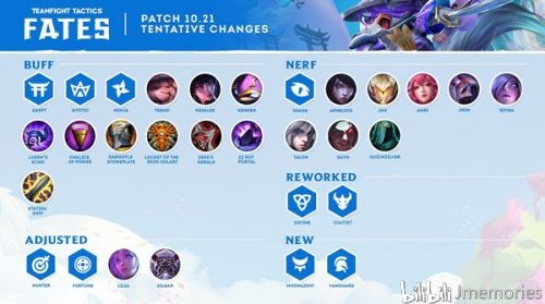 云顶之弈s4新版本,可靠评估解析_Deluxe_v6.389