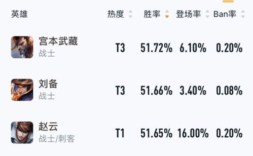宫本新版本打野,权威分析说明 薄荷版_v5.326
