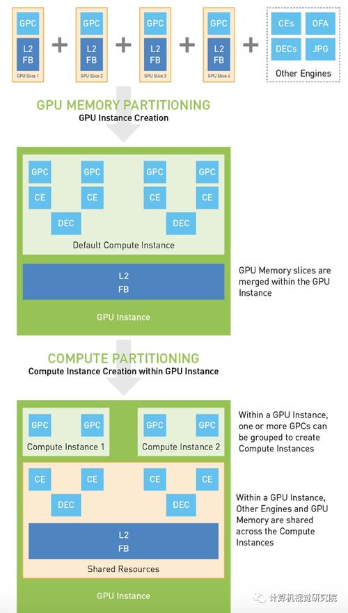 趣扫官方下载,深度研究解释定义 Max_v1.290