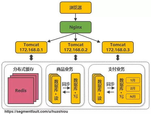 淘宝官方下载2017,深入执行计划数据-8K_v10.850