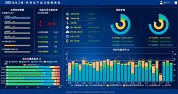 下载官方云图,数据引导计划执行 Premium_v10.920