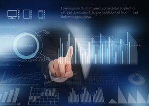 为什么你应该选择几何画板版本，数据支持设计计划理财版_v2.736？