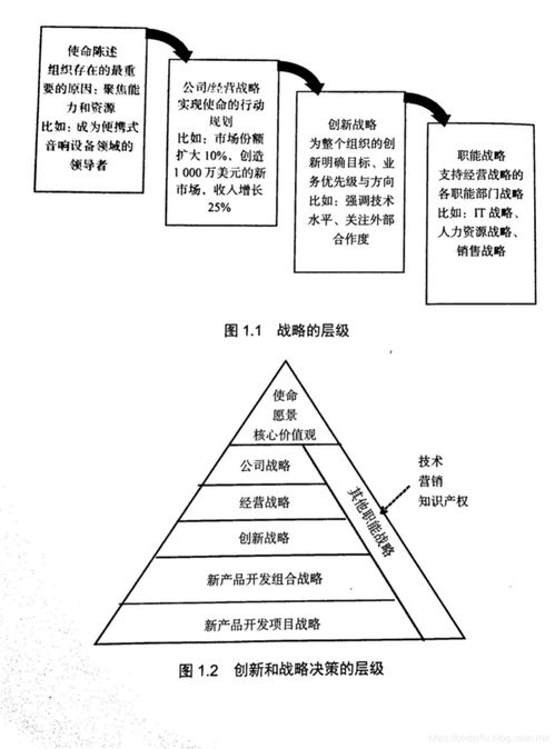 下载官方xis,持久性策略解析|Executive_v5.676