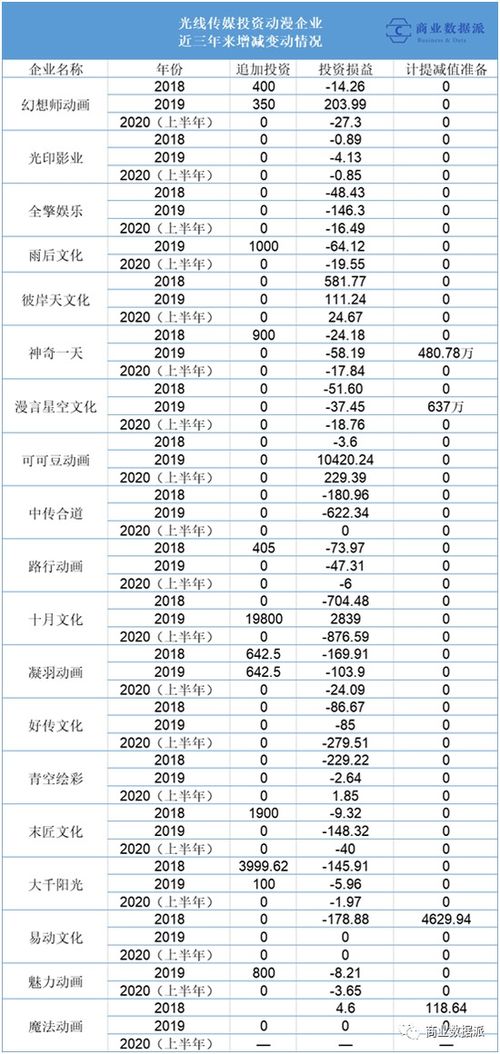 小米5最高版本,科技成语分析定义&amp;8DM_v2.397