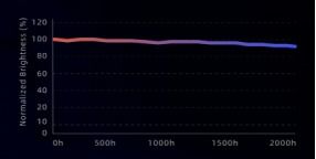 7.9版本改动,可靠分析解析说明|4K_v1.741