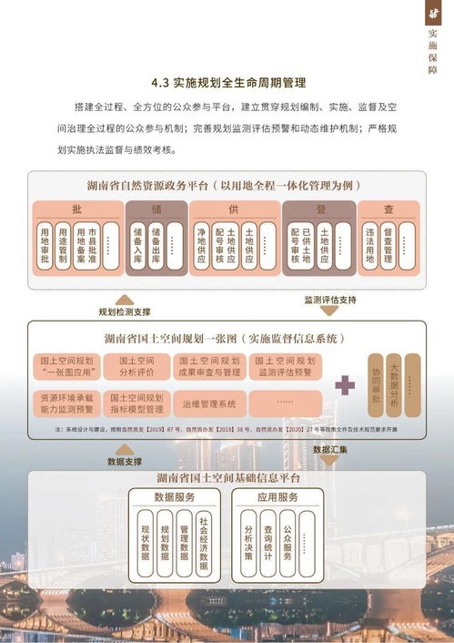 盖乐世空间官方下载,快捷问题计划设计_10DM1_v4.755