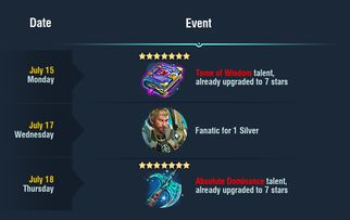 World官方下载2007，实地评估说明_Prime_v10.714软件介绍