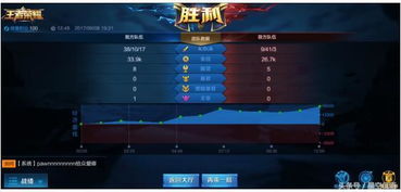 王者荣耀s8版本,深度策略数据应用|钻石版_v10.164