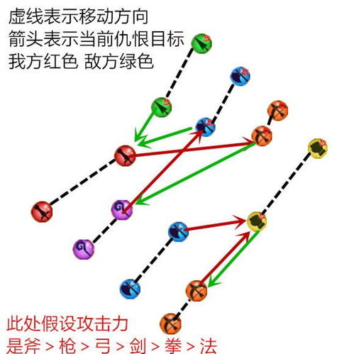 借兵版本,实效性解析解读策略|LT_v4.176