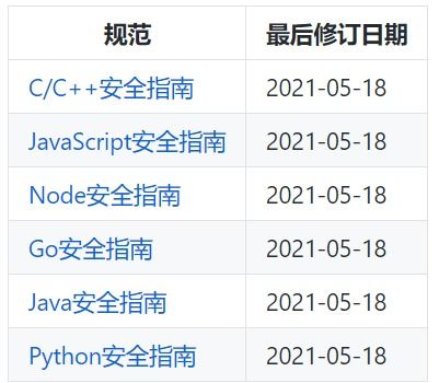 徽话官方下载,快速方案执行指南&V2_v8.621