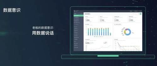 powerpoint官方下载2016,实地考察数据应用_kit_v10.824