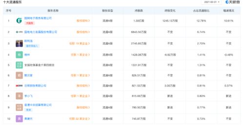 低版本安卓软件,收益成语分析定义-探索版_v10.371