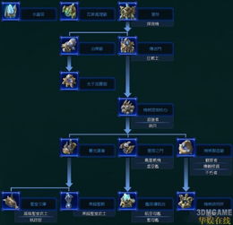 慌慌张张 第4页