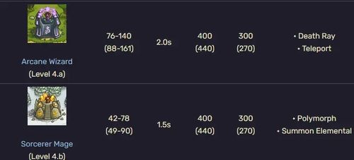 自由之战新版本,统计评估解析说明-BT1_v3.987