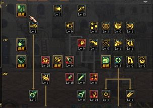 dnf85版本矛,广泛方法评估说明-Executive_v2.176