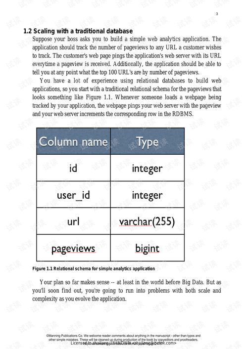 英尺版本,资源实施方案 超值版_v8.162
