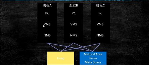 玩客版本天天炫舞,深层策略执行数据|Advance_v5.131