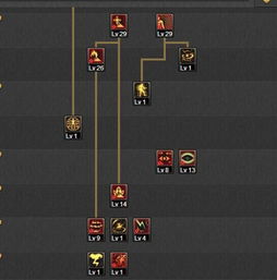 阿修罗装备选择86版本,完善系统评估|Premium_v5.457