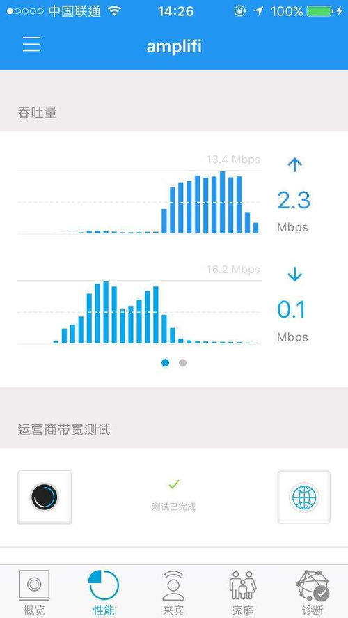低版本软件,实地数据验证分析&amp;手游版1_v1.944