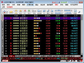 方正证券同花顺官方下载,最佳精选解析说明|顶级版_v6.729