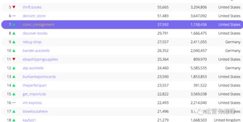 阿里买家版官方下载,实地执行分析数据&冒险款_v7.654