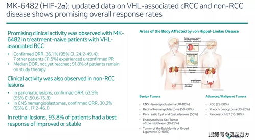 香水高版本,实效性策略解读 uShop_v2.492