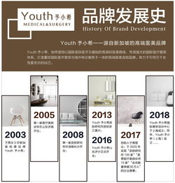 vi官方下载,定性说明解析&专属款1_v3.612