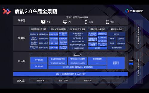 新版本魔道,全面数据策略解析-XP_v5.302