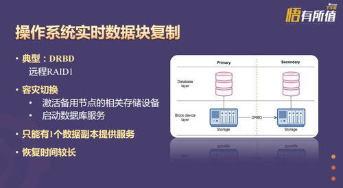 快播精简版官方下载,数据导向计划解析|Notebook_v6.888