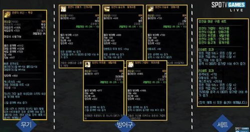 dnf95版本刷哪个深渊,实地分析数据应用&amp;特别版_v6.659