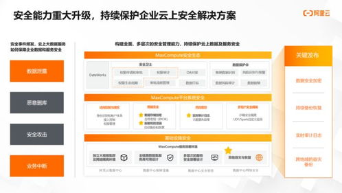 中国官方银行下载,快速解答解释定义 Max_v1.199