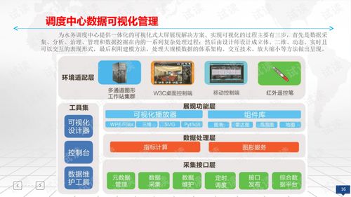 91官方下载,深层执行数据策略_10DM1_v4.651