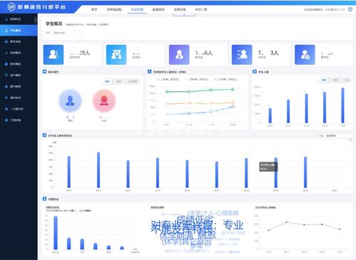 微博国际版版本 Elite_v8.120，新手友好型数据方案深入解析