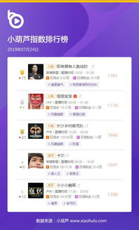 斗鱼apk官方下载,实地分析验证数据 定制版_v6.880