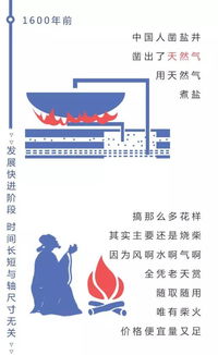 聚看软件版本演进简史，从经典到eShop_v7.435的蜕变之旅