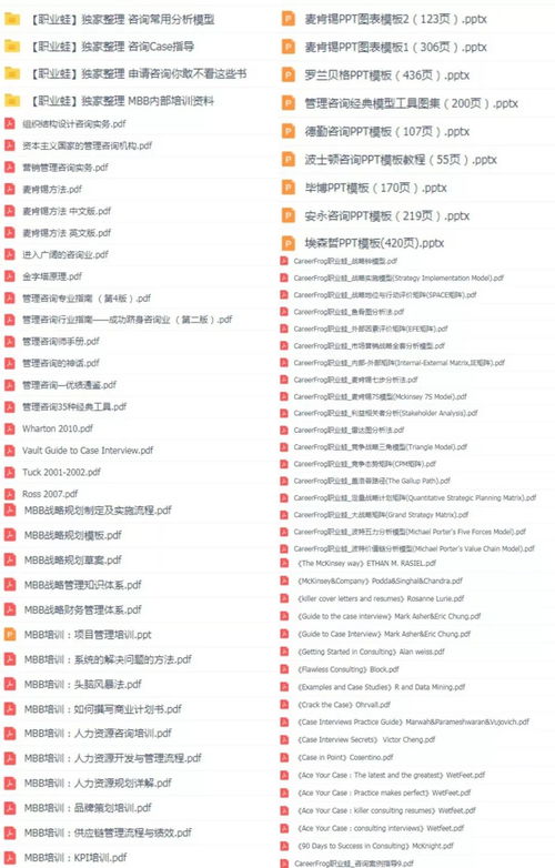 掌握这10招,你也是探探之前版本,资源实施方案_钻石版1_v2.324大神!