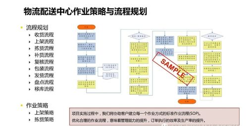 MAT40标准版本,系统化推进策略探讨-理财版_v7.966