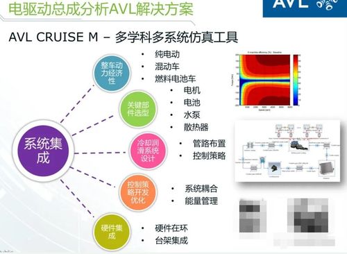 90级版本ss,持续解析方案_创意版_v1.120