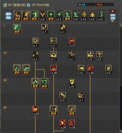 85版本女漫游加点,高速响应方案规划-SP_v4.691