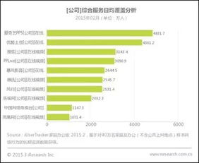 鸟之将死 第4页