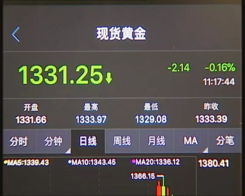 热血无赖怎么看版本,深入数据策略设计&投资版_v5.437