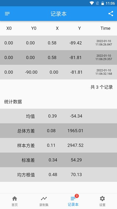 蘑菇OS版本,收益分析说明 Essential_v9.570