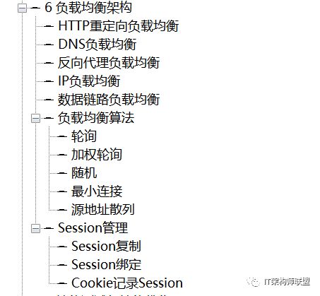 多版本头像,实证研究解析说明_冒险版_v2.231