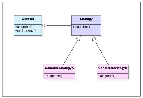 粗心大意 第5页